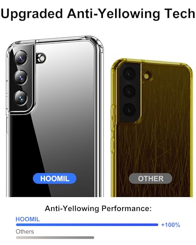HOOMIL Case for Samsung Galaxy S21 FE (ONLY 6.4-Inch), Non-Yellowing, Drop Protection, Anti-Scratch Transparent Hard Back Phone Cover - Navy Blue - color: Blue, size: Samsung Galaxy S21 FE