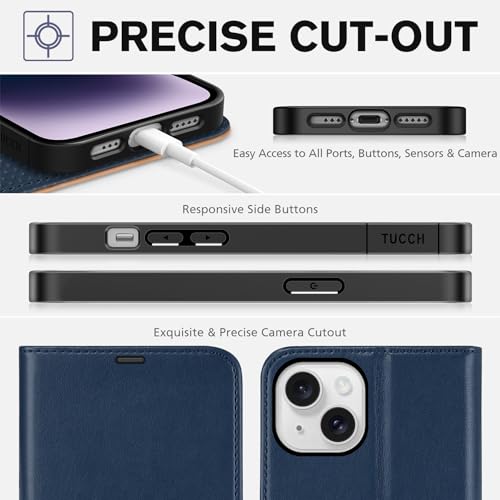 TUCCH Case Wallet for iPhone 14 6.1", RFID Blocking Folio, Blue & Brown | 4 Card Holders, Kickstand, PU Leather, Magnetic Closure, Shockproof TPU Shell, Protective Flip Cover - color: Dark Blue & Brown
