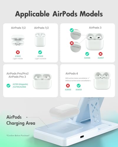 GETPALS Wireless Charger iPhone Charging Station for Apple Multiple Devices - color: Blue