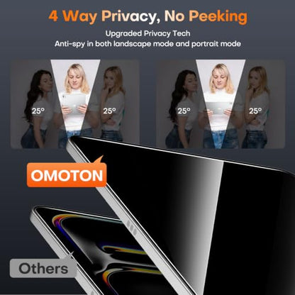 OMOTON 2 Pack 4 Way Privacy Screen Protector for iPad Pro 11 inch M5 M4 - size: iPad Pro 11''