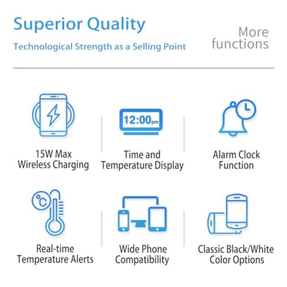 Multi-Function Wireless Charging Station with Digital Clock & Thermometer, 15W Fast Qi-Certified Charger, Alarm Clock, Fixed Stand Compatible with All Qi-Enabled Phones-W5 White - color: Multi Functional Alarm Clock W5 White