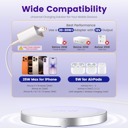 MagSafe 25W Wireless Charger for Apple Magnetic Fast Charging Pad - color: 2White
