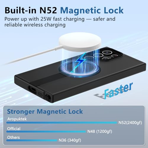 for S22-Ultra Case Compatible with MagSafe, Durable Stand, Black - color: Black, size: Galaxy S22 Ultra 6.8"