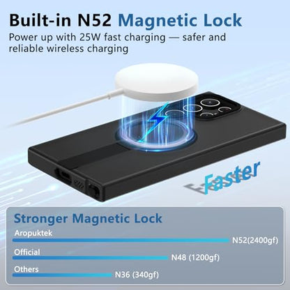 for S22-Ultra Case Compatible with MagSafe, Durable Stand, Black - color: Black, size: Galaxy S22 Ultra 6.8"