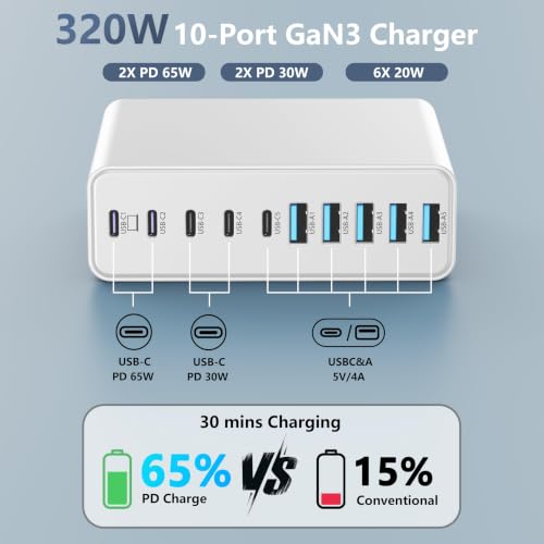 320W USB C Charger Block, MGRNPONY 10-Port GaN USB C Charging Station White - color: White