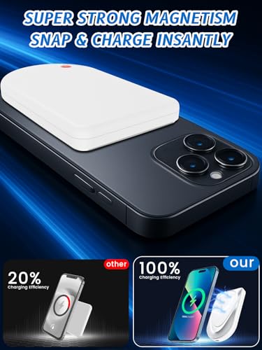 Magnetic Portable Charger, 10000mAh Wireless Power Bank USB-C Cable, MagSafe-Compatible Battery,Portable Charger Power Bank for iPhone 17/16/15/14/13/12 Series, Samsung,Android (White) - color: White