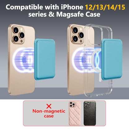 Upgraded MagSafe Wallet, Magnetic Phone Wallet 3 Cards Holder, 23 Magnets, Credit Card RFID Blocking, Slim Leather, Magnetic Wallets for iPhone 17/16/15/14/13/12 Series-Sky Blue - color: Sky Blue