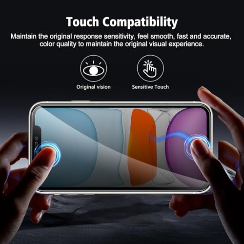 2+2 Pack for iPhone 11 Privacy Screen Protector with Camera Lens Protector, Anti Spy Tempered Glass Protection Film, 9H Hardness, Scratch Resistant, Case Friendly
