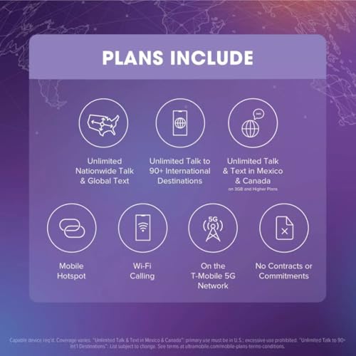 $39/mo. Ultra Mobile Prepaid Phone Plan with Unlimited Talk, Text, & 24GB of 5G • 4G LTE Data for 1 Month (3-in-1 SIM Card Kit)