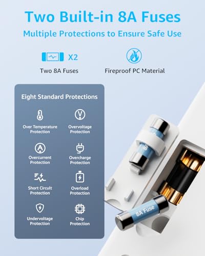 Universal Travel Adapter, 2 USB-C ＆ 1 USB-A, Cover 200+ Countries - color: White, size: GaN65W