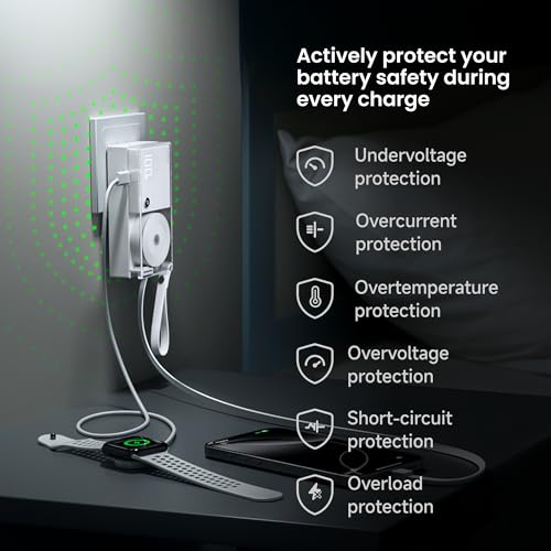 sharge 3 in 1 Power Bank 10000mAh with Retractable Cable Portable Charger