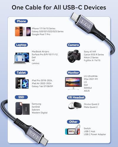 USB C to USB C Cable 20Ft, 240W Fast Charging, 20Gbps Data, 4K 60Hz Video - color: 240W 20FT USB C to USB C Cable (Black)