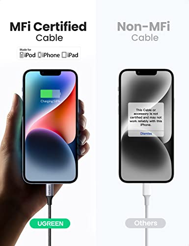 UGREEN USB C to Lightning Cable 6FT - MFi Certification Lightning Cable Compatible with iPhone 14/14 Pro/14 Pro Max, iPhone 13/12/11/X/XR/XS/8 Series, iPad 9, AirPods Pro, and More - size: 6FT