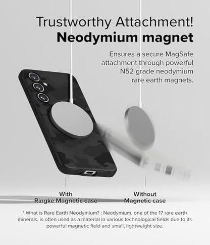 Ringke Onyx [Compatible with MagSafe] Compatible with Samsung Galaxy S24 FE Case, Anti-Fingerprint Technology Prevents Oily Smudges Enhanced Grip Precise Cutouts for Camera - Magnetic Camo Black - color: Magnetic Camo Black, size: Galaxy S24 FE