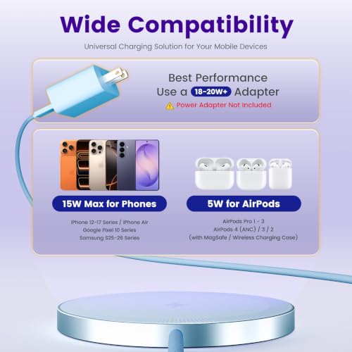 15W Magnetic Fast Charging Pad, Wireless Charger for Apple MagSafe - color: Blue*3