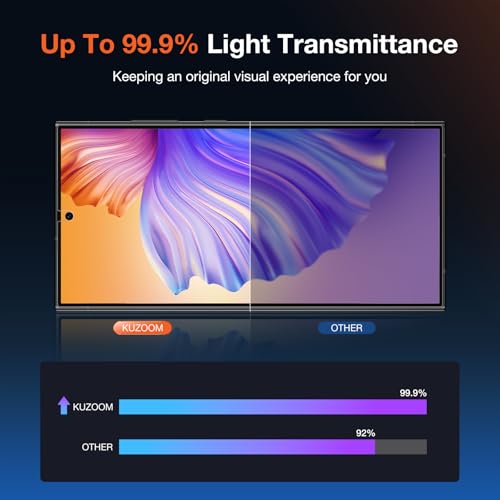 2 Pack Anti-Spy Private Screen Protector Install kit for Samsung Galaxy S23 Ultra 6.8 Inch,Auto-Positioning 3D Curved Full-coverage Flexible Soft TPU Screen Protective Film,Sensitive Touch Ultrathin - color: Galaxy S23 Ultra Black