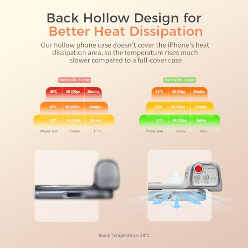 COMITOK iPhone Pro Max Camera Grip MOCA ARCO with Case for iOS26, Compatible with iOS17/iOS18, Phone Camera Grip with Enhanced Handle & Anti-Drop Detachable Remote for Easy Shooting, YouTube, Tiktok - style: MOCA ARCO Pro Edition