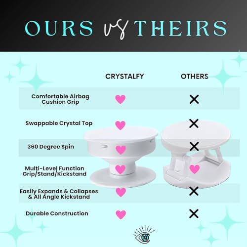 Grips by CRYSTALFY Crystal Phone Grip Holder & Expanding Kickstand-Natural Gemstone Swappable Top Accessory Compatible with iPhone, iPad, Kindle & Mobile Devices (Round White Quartz Druzy, Adhesive) - color: Round White Clear Quartz Druzy, style: Adhesive