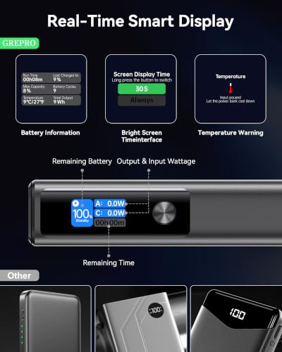 GREPRO 100W Laptop Power Bank, 20000mAh 130W Total Aluminum Alloy USB C