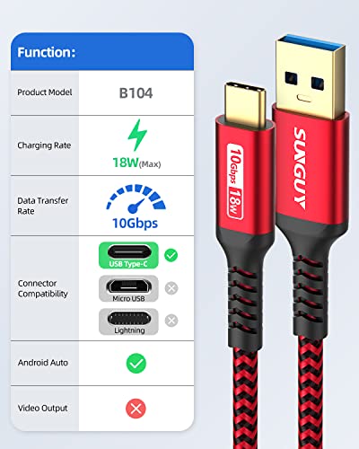 SUNGUY 10Gbps Android Auto USB Cable 3FT, 3A USB C 3.1 Gen2 Cable Data Transfer, USB C CarPlay Cable Fast Charging Compatible with iPhone 17/16/15 Series, Samsung Galaxy S25 S24 Ultra, Pixel - color: Red, size: 3FT