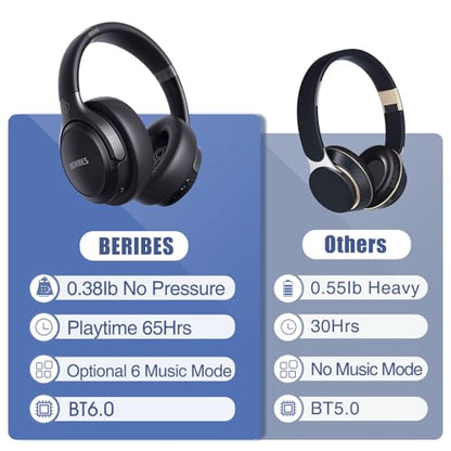 BERIBES Bluetooth Headphones Over Ear Wireless HiFi Stereo Headsets 65H 6EQ - color: Black