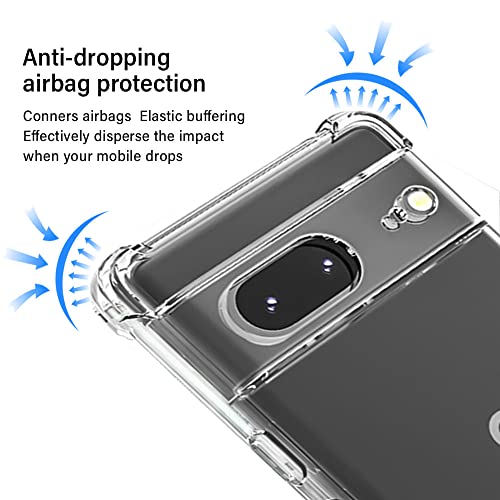 Google Pixel 7a Case with Screen Protector, Shockproof Crystal Clear Slim Soft Silicone TPU Protective Phone Cover Clear - color: Z Clear, size: Google Pixel 7a Case