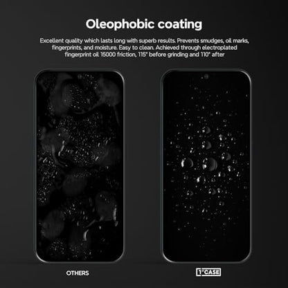 1stcase Tempered Glass [SimpleAlign] Screen Protector [2-pack Set] for Google Pixel 8a [Case Friendly] - Clear