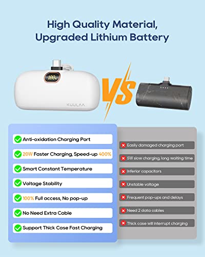 Kuulaa Portable Phone Charger with Built-in USB-C Plug, 5000mAh Mini Portable Charger Power Bank Small Battery Pack for iPhone air/15/16,Samsung S22/S23 & Android - color: White