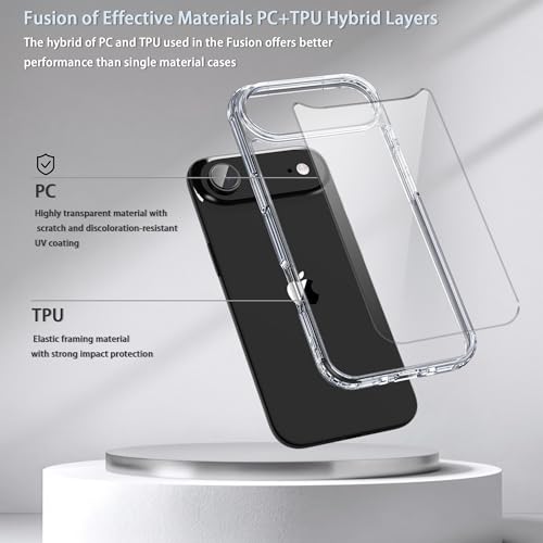 for iPhone 17 air Case Transparent Phone Cover, [10 FT Military Grade Drop Protection] Slim Durable Shockproof Protective Bumper (Transparent, iPhone 17 air) - color: Transparent, size: iPhone 17 Air