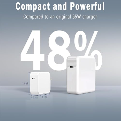 65W GaN USB C Charger