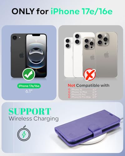OCASE for iPhone 17e/iPhone 16e Wallet Case, Card Holder, Purple | RFID Blocking, Kickstand, Magnetic Closure, PU Leather Flip Folio, Shockproof TPU Shell, Protective Phone Cover (6.1") - color: Purple