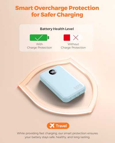 Portable Charger 10000mAh Power Bank with 4 Built-in Cables,LED Display Compact and Battery Pack with Multiple USB Ports All-in-One Travel Charger for iPhone,Android and Other Devices-Sky Blue
