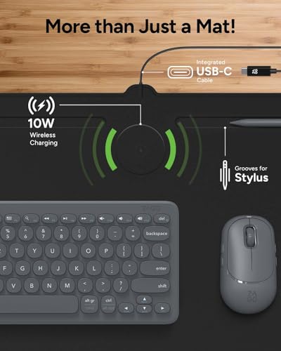 ZAGG Mouse Pad Desk Mat with Wireless Charging for All Devices - 10W Fast Charge, Integrated USB-C, Premium Felt Top, Non-Slip Bottom, Office Organizer, Black