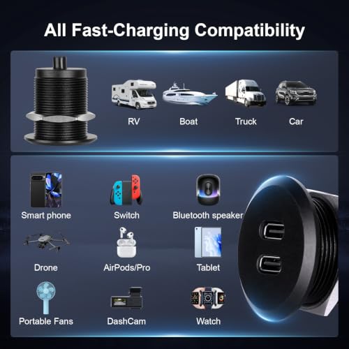 Acegoo 12V USB Outlet, 24W Dual USB-C All-Aluminum Car Charger - color: Dual PD3.0-1Pcs