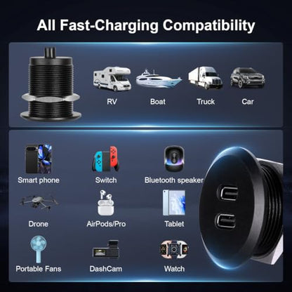 Acegoo 12V USB Outlet, 24W Dual USB-C All-Aluminum Car Charger - color: Dual PD3.0-1Pcs
