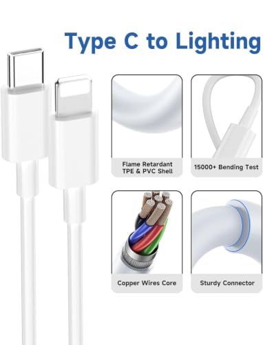 iPhone Fast Charger, 20W PD Fast Charger Type C Power Wall Charger Block with【Apple MFi Certified】 6FT USB C to Lightning Cable - size: 1Pack-Lightning