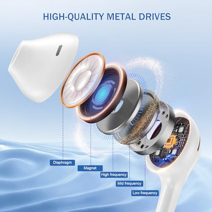 Jogteg Wired Earbuds, 5 Pack 3.5mm Stereo Headphones with Microphone - color: White