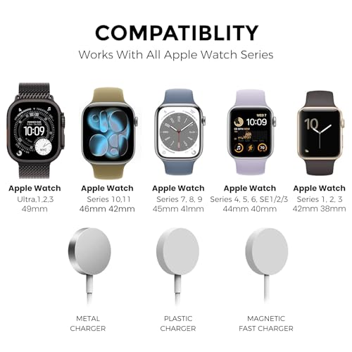 AhaStyle iWatch Stand Silicone Charging Dock Holder for Apple Watch Series - color: Black