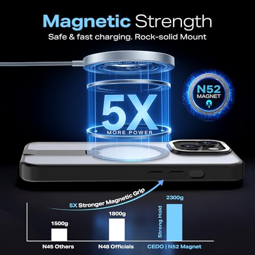 CEDO Magnetic Kickstand Case for iPhone 14, MagSafe Compatible Black - size: iPhone 14