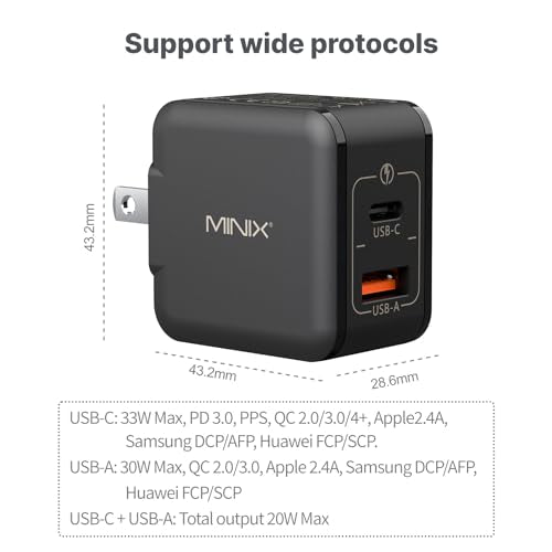 MINIX P1 Mini 30W USB C Charger, 33W PPS 2-Port GaN Charger 1 USB-C Port, 1 USB-A Port with Foldable Plug, Compatible with iPhone 8-15/16 Series, Galaxy S10-S23, Pad and More
