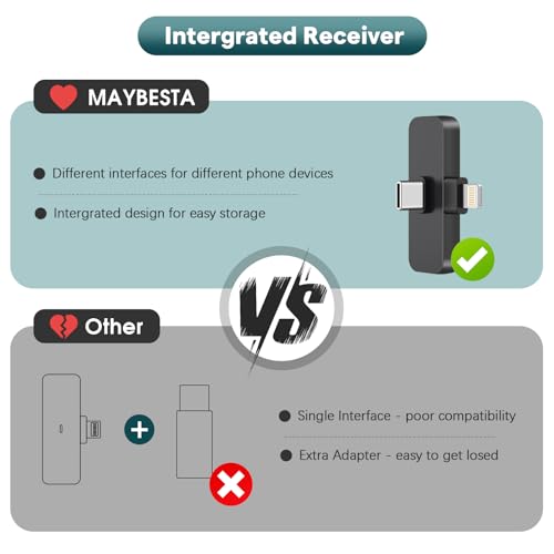 MAYBESTA Wireless Mini Microphone for iPhone, Android Phone - 2 Pack Lavalier Lapel Mic for Audio Video Recording - Clip on Content Creator Microphones for YouTube Tiktok Podcast Vlogging