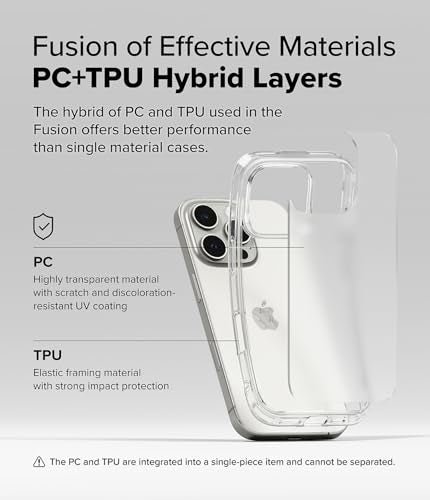 Ringke for iPhone 16 Pro Case [Fusion Matte Clear] | Oil & Dirt Resistant, Anti-Fingerprint Technology Prevents Oily Smudges, Frosted Coating Feels Velvety Soft - size: iPhone 16 Pro