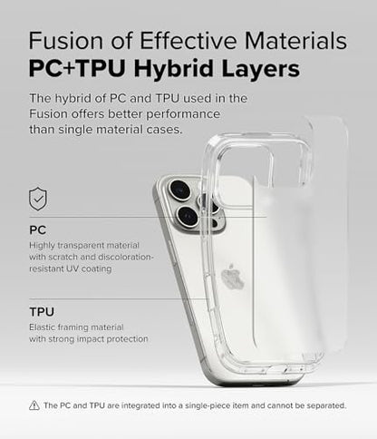 Ringke for iPhone 16 Pro Case [Fusion Matte Clear] | Oil & Dirt Resistant, Anti-Fingerprint Technology Prevents Oily Smudges, Frosted Coating Feels Velvety Soft - size: iPhone 16 Pro