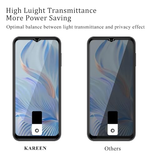 KAREEN Privacy Screen Protector For Samsung Galaxy A14 5G Tempered Glass | Bubble Free, 9H Hardness, Easy to Install, 2-Pack - size: Galaxy A14 5G 6.6-inch