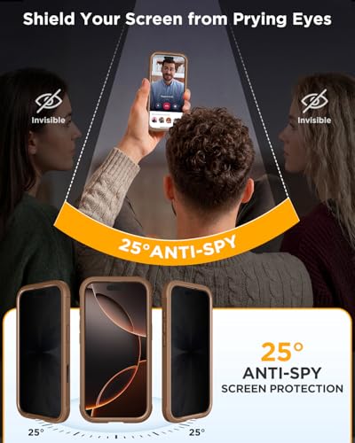 miracase Privacy for iPhone 16 Pro Max Case, 25° Anti-Spy, Desert Brown - color: Desert Brown, size: iPhone 16 Pro Max