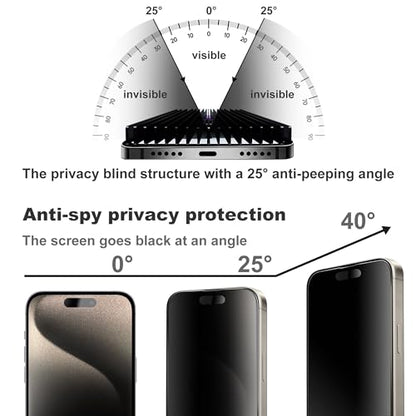 Matte Privacy Screen Protector for iPhone 15ProMax Screen Protector Anti-Glare, Anti-Spy Tempered Glass Film, Smooth and Responsive Touch Anti-Scratch Glass