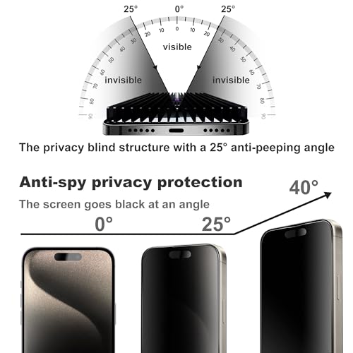 Matte Privacy Screen Protector for iPhone 15Pro Screen Protector Anti-Glare, Anti-Spy Tempered Glass Film, Smooth and Responsive Touch Anti-Scratch Glass