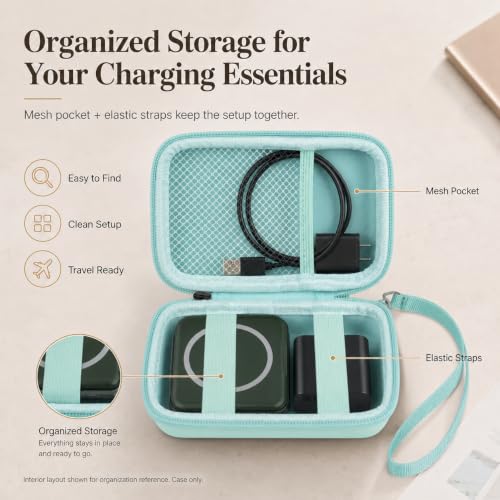 ANKHOH Travel Case for Iseyyox/for QUZUDN/for RTOPS 3 in 1 Wireless Charger - color: Mint green