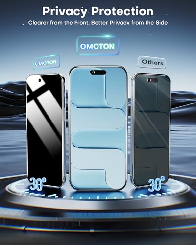 OMOTON Privacy Screen Protector for iPhone Air [Zero Failure Application], Tempered Glass for iPhone 17 Air with 9H+ Hardness & 12FT Military Grade Shatterproof, 100% Anti-Spy, Full Coverage Protection, 2 Pack - size: iPhone 17 Air