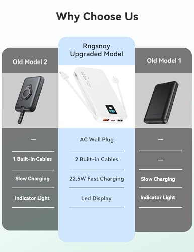 Portable Charger 12000mAh 22.5W w/Built-in Cable & Wall Plug White - color: White